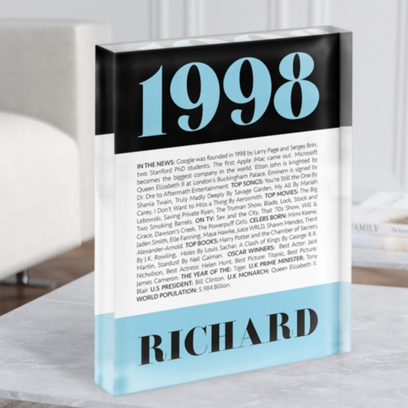 1998 Formal Any Age Any Year You Were Born Birthday Facts Gift Acrylic Block – The Card Zoo