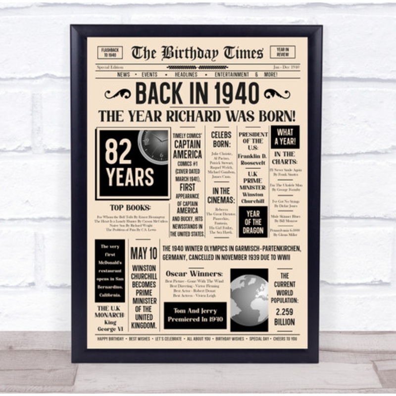 1940 Newspaper Any Age Any Year You Were Born Birthday Facts Gift Print – The Card Zoo