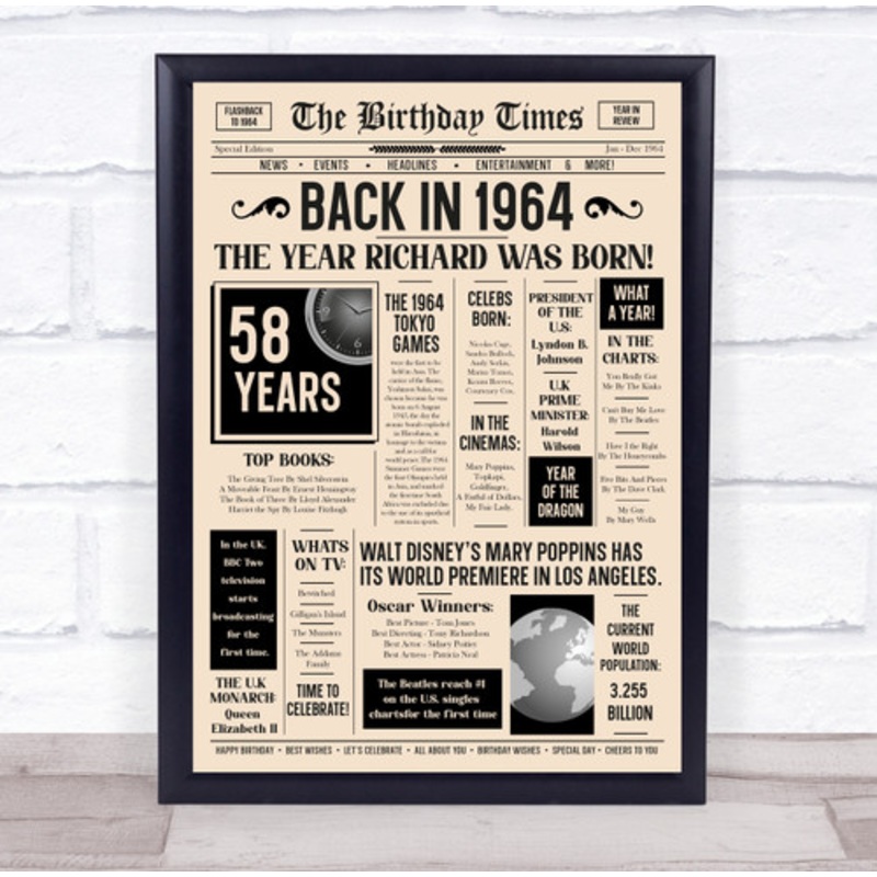 1964 Newspaper Any Age Any Year You Were Born Birthday Facts Gift Print – The Card Zoo