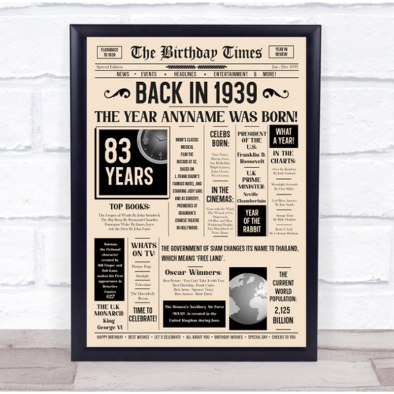 1939 Newspaper Any Age Any Year You Were Born Birthday Facts Gift Print – The Card Zoo