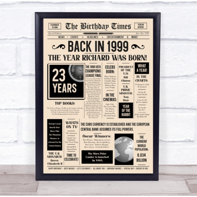 1999 Newspaper Any Age Any Year You Were Born Birthday Facts Gift Print – The Card Zoo