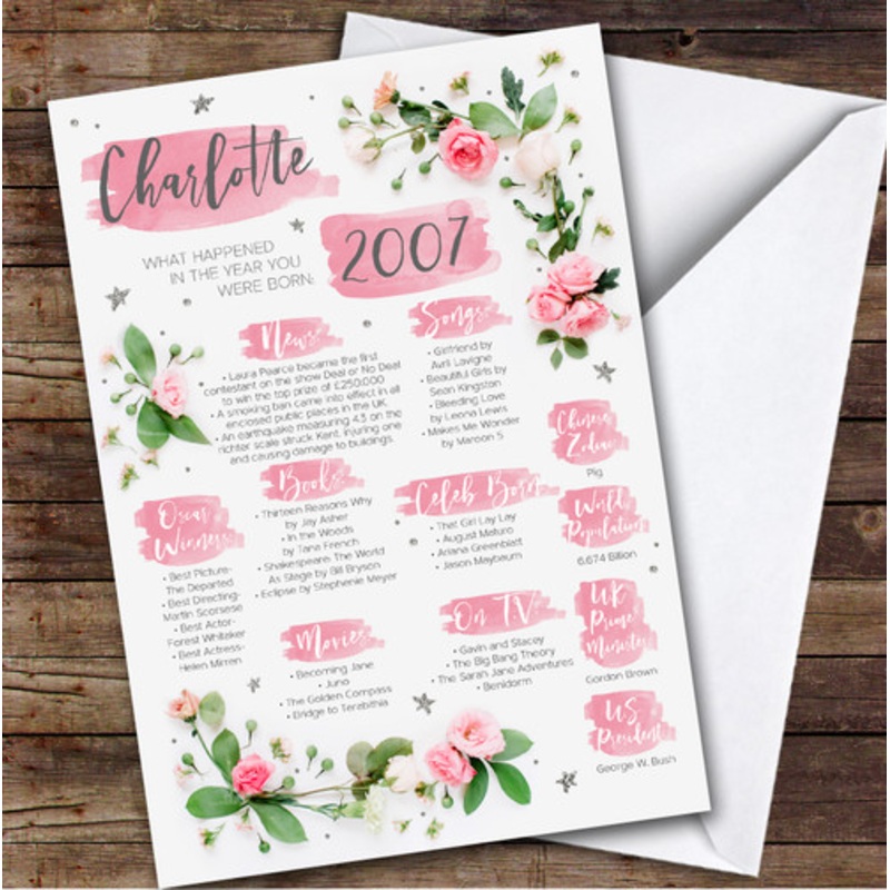 2007 Pink Flower Any Age Any Year You Were Born Facts Personalised Birthday Card – The Card Zoo