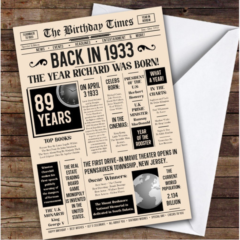 1933 Newspaper Any Age Any Year You Were Born Facts Personalised Birthday Card – The Card Zoo
