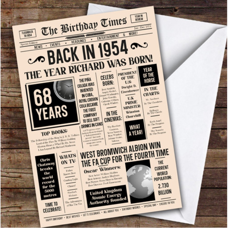 1954 Newspaper Any Age Any Year You Were Born Facts Personalised Birthday Card – The Card Zoo