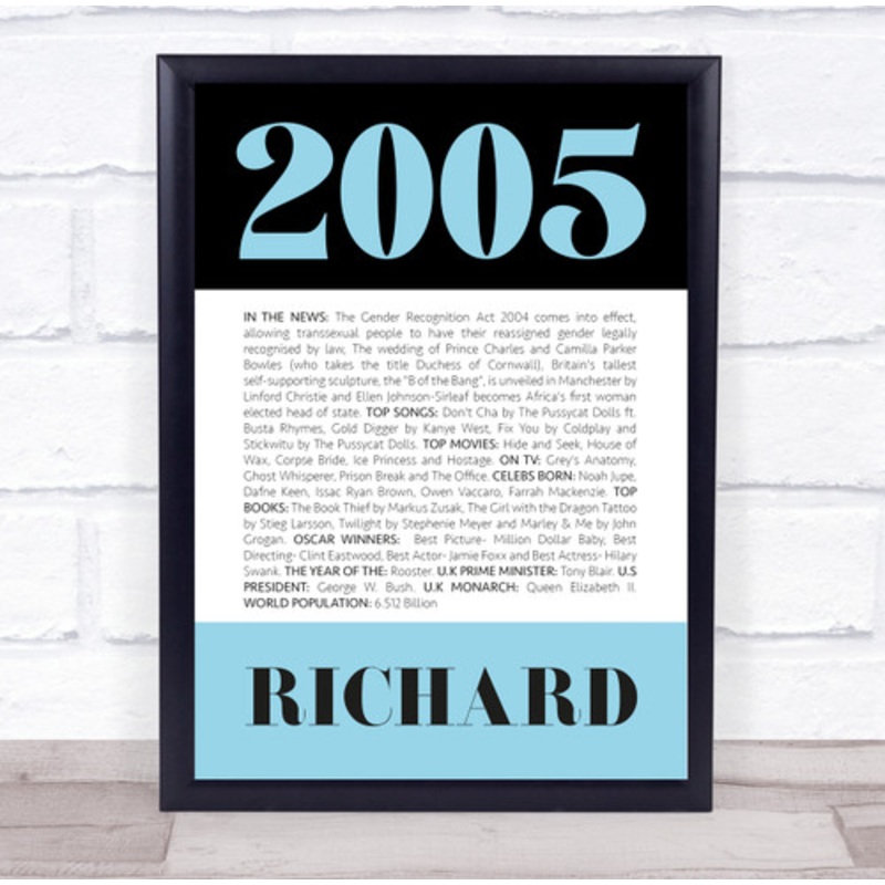 2005 Year You Were Born Fact Prints – Formal Design – The Card Zoo