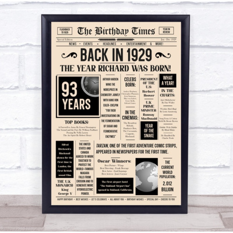 1929 Newspaper Any Age Any Year You Were Born Birthday Facts Gift Print – The Card Zoo