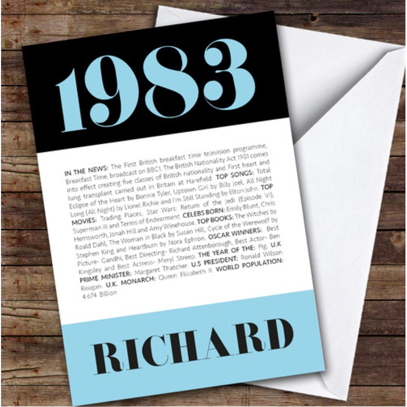 1983 Formal Any Age Any Year You Were Born Facts Personalised Birthday Card – The Card Zoo