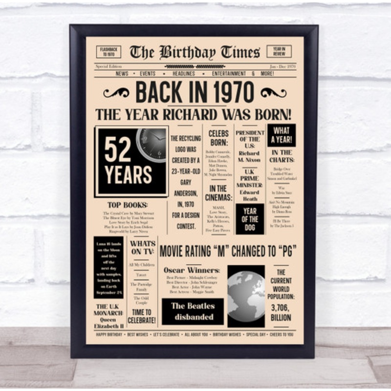 1970 Newspaper Any Age Any Year You Were Born Birthday Facts Gift Print – The Card Zoo