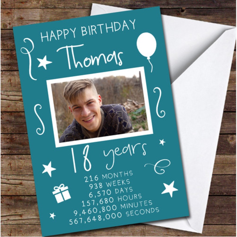 18th Info Photo Month Week Day Hour Min Turquoise Any Age Birthday Card – The Card Zoo