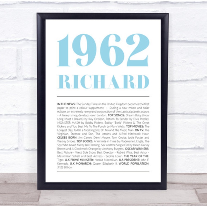1962 Minimal Any Age Any Year You Were Born Birthday Facts Personalised Print – The Card Zoo