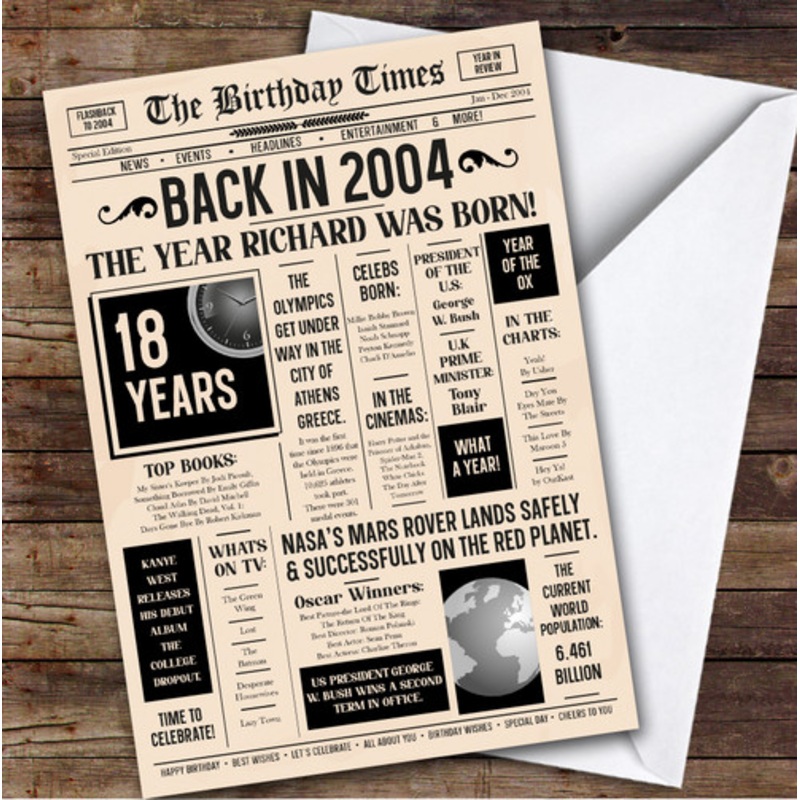 2004 Newspaper Any Age Any Year You Were Born Facts Personalised Birthday Card – The Card Zoo