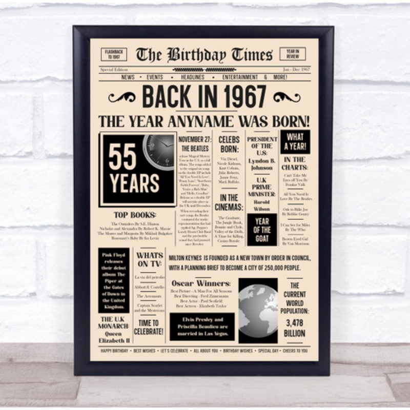 1967 Newspaper Any Age Any Year You Were Born Birthday Facts Gift Print – The Card Zoo