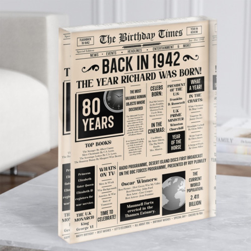 1942 Newspaper Any Age Any Year You Were Born Birthday Facts Gift Acrylic Block – The Card Zoo