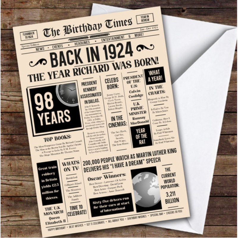 1924 Newspaper Any Age Any Year You Were Born Facts Personalised Birthday Card – The Card Zoo
