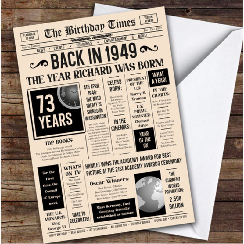 1949 Newspaper Any Age Any Year You Were Born Facts Personalised Birthday Card – The Card Zoo