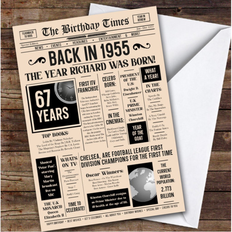 1955 Newspaper Any Age Any Year You Were Born Facts Personalised Birthday Card – The Card Zoo