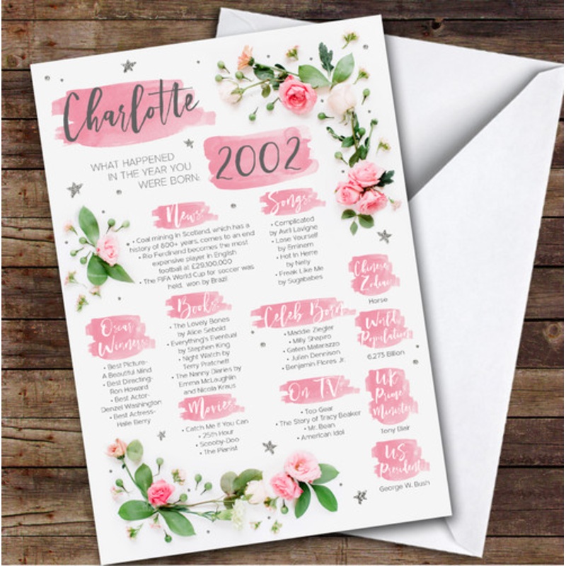 2002 Pink Flower Any Age Any Year You Were Born Facts Personalised Birthday Card – The Card Zoo