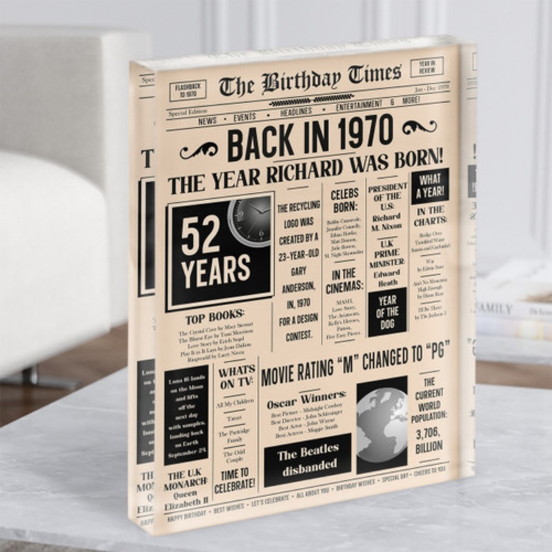 1970 Newspaper Any Age Any Year You Were Born Birthday Facts Gift Acrylic Block – The Card Zoo