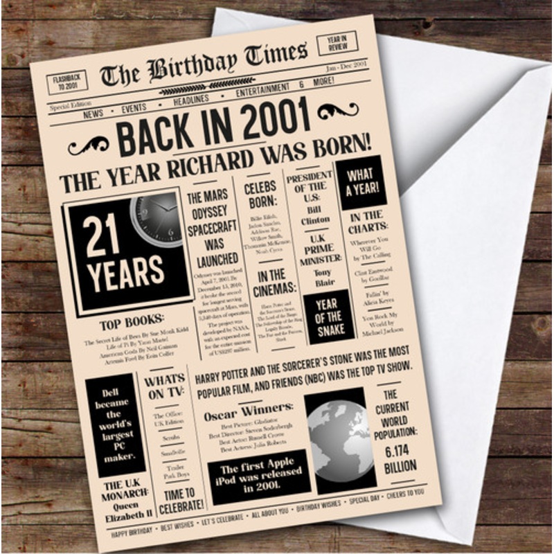 2001 Newspaper Any Age Any Year You Born Facts Personalised Birthday Card – The Card Zoo