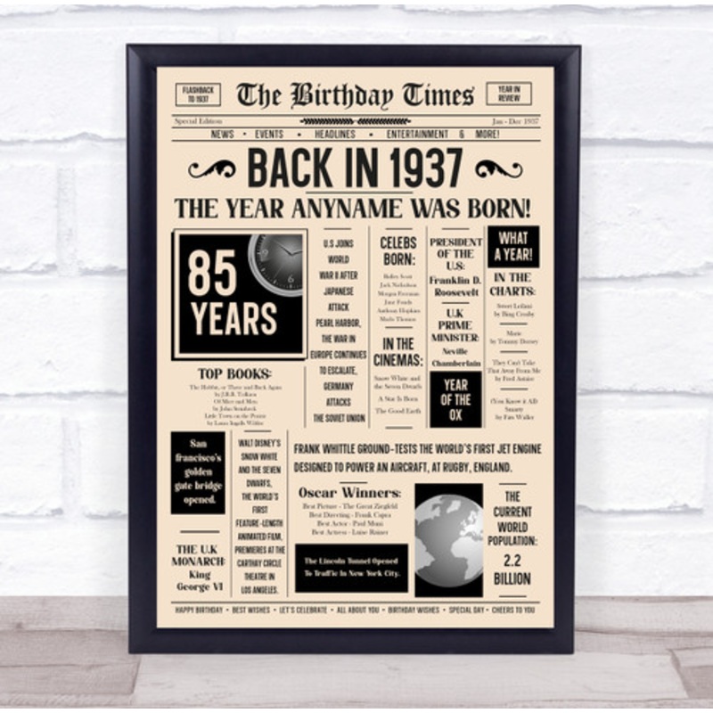 1937 Newspaper Any Age Any Year You Were Born Birthday Facts Gift Print – The Card Zoo