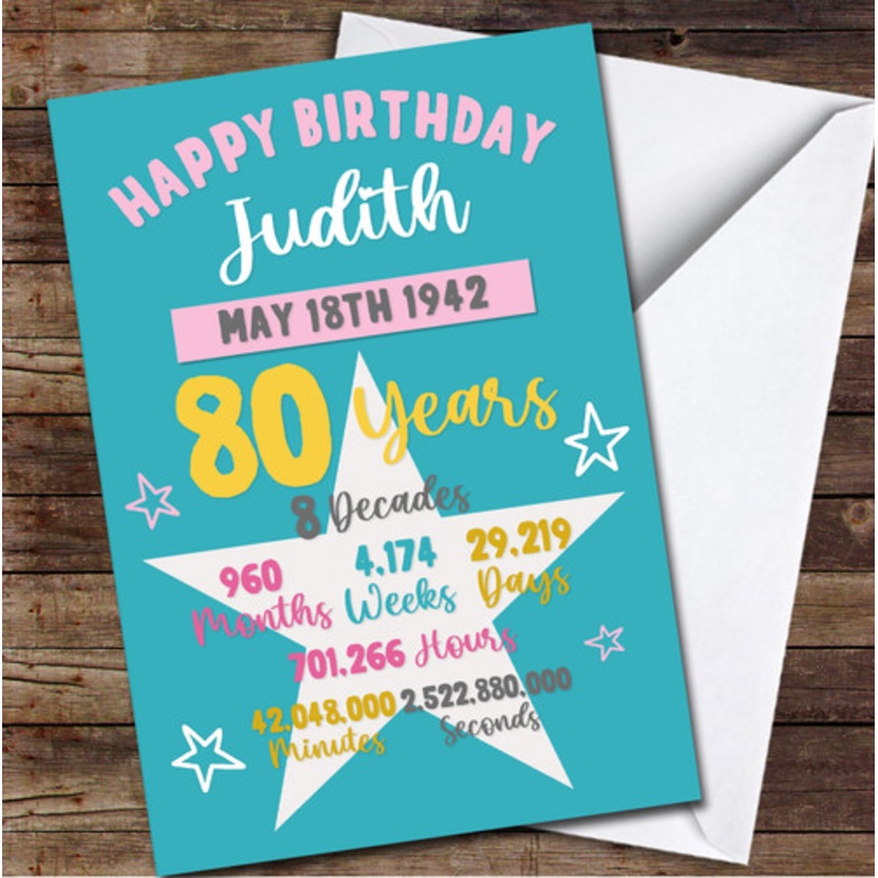 80th Info Month Week Day Hour Min Sec Female Star Turquoise Birthday Card – The Card Zoo