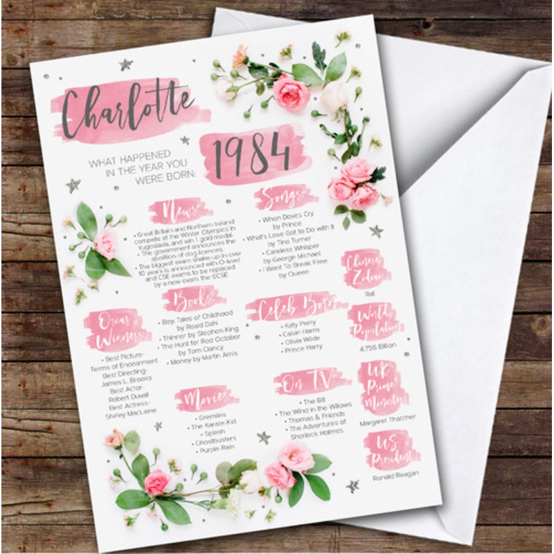 1984 Pink Flower Any Age Any Year You Were Born Facts Personalised Birthday Card – The Card Zoo