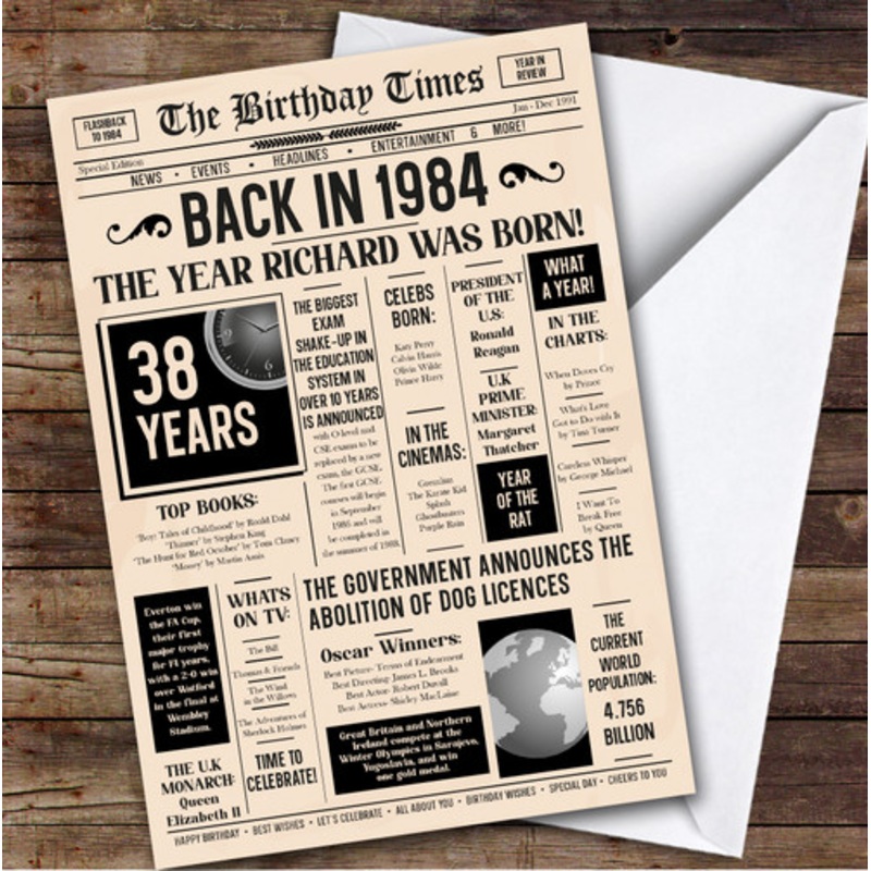 1984 Newspaper Any Age Any Year You Were Born Facts Personalised Birthday Card – The Card Zoo