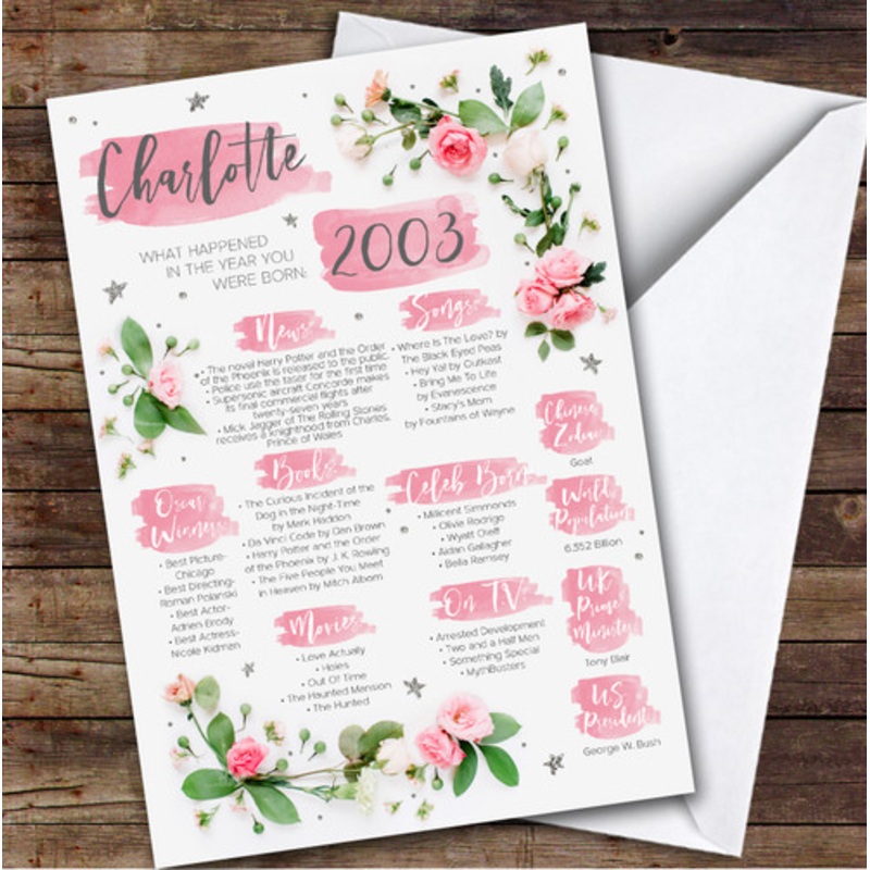 2003 Pink Flower Any Age Any Year You Were Born Facts Personalised Birthday Card – The Card Zoo