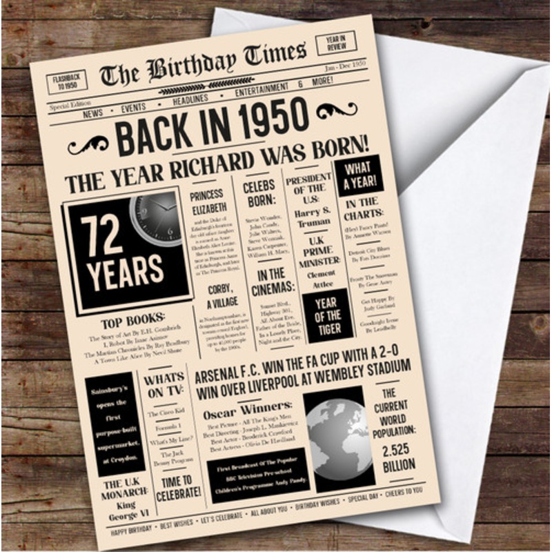 1950 Newspaper Any Age Any Year You Were Born Facts Personalised Birthday Card – The Card Zoo