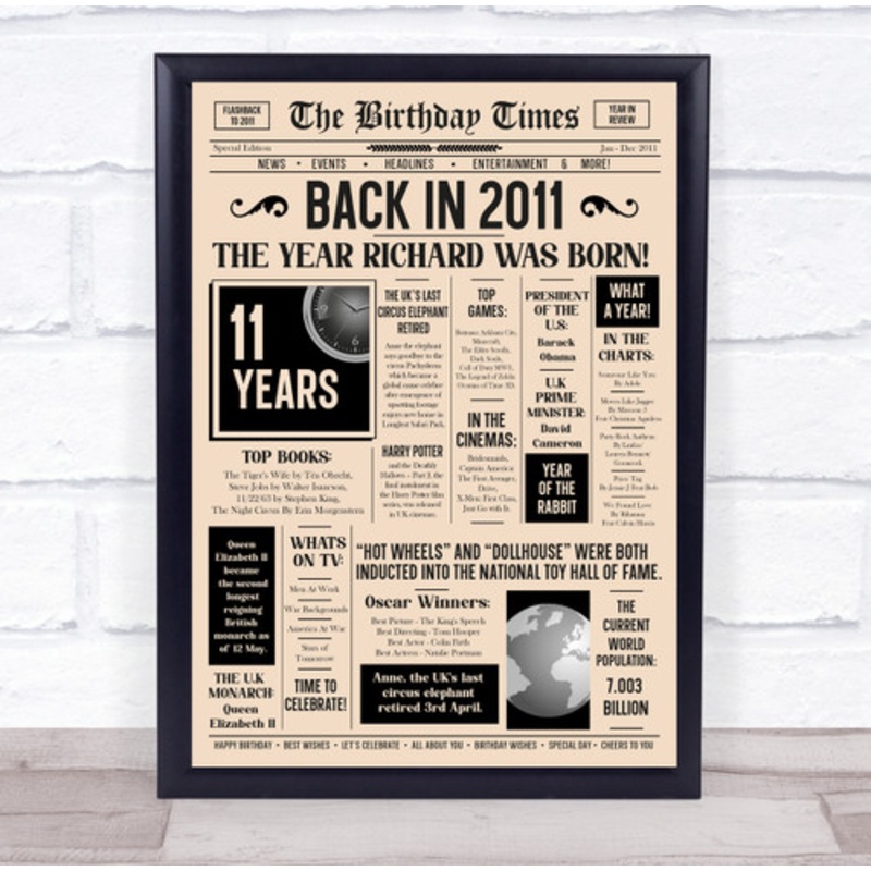 2011 Newspaper Any Age Any Year You Were Born Birthday Facts Gift Print – The Card Zoo