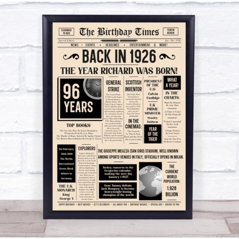 1926 Newspaper Any Age Any Year You Were Born Birthday Facts Gift Print – The Card Zoo