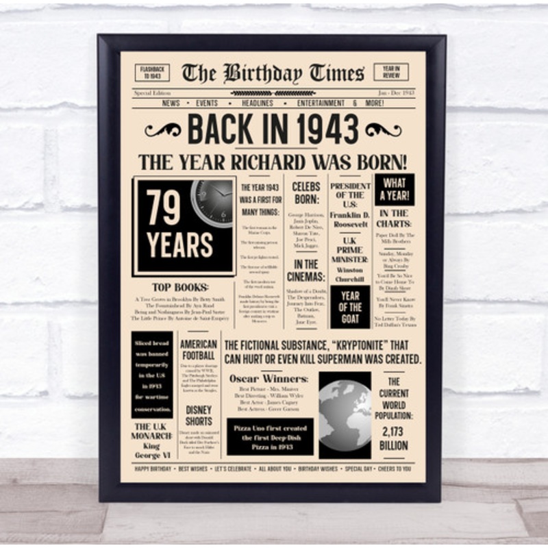 1943 Newspaper Any Age Any Year You Were Born Birthday Facts Gift Print – The Card Zoo