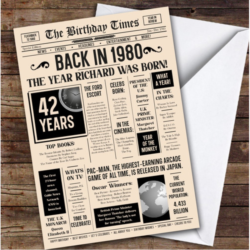 1980 Newspaper Any Age Any Year You Were Born Facts Personalised Birthday Card – The Card Zoo