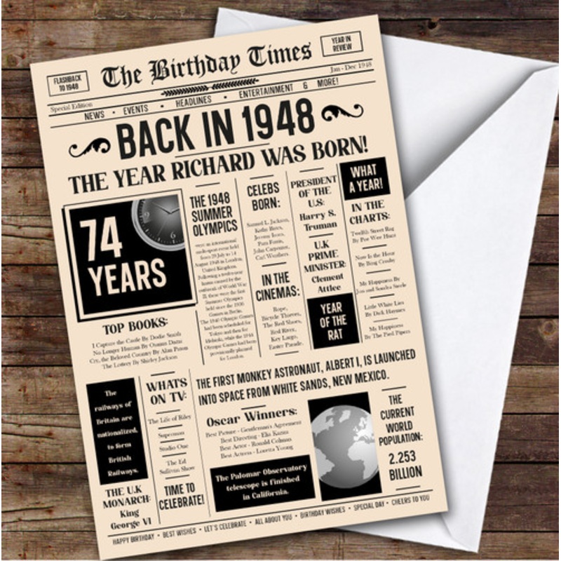 1948 Newspaper Any Age Any Year You Were Born Facts Personalised Birthday Card – The Card Zoo