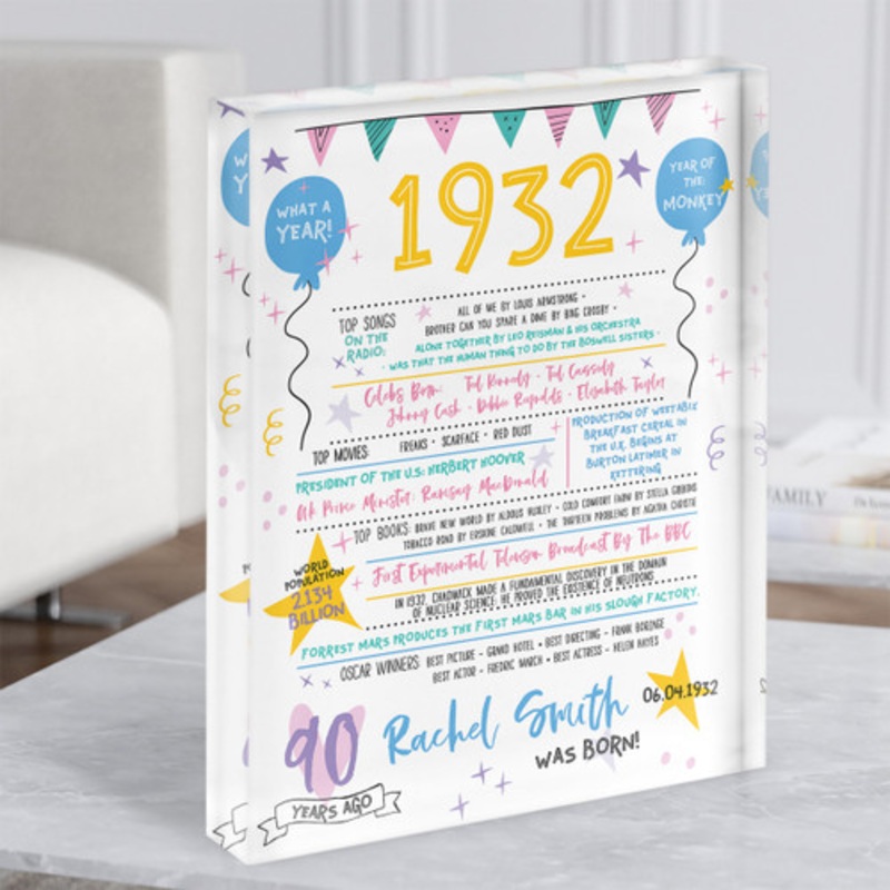 1932 Pastel Colours Any Age Any Year Were Born Birthday Facts Gift Acrylic Block – The Card Zoo