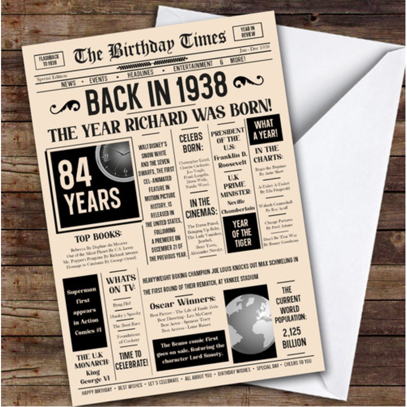 1938 Newspaper Any Age Any Year You Were Born Facts Personalised Birthday Card – The Card Zoo