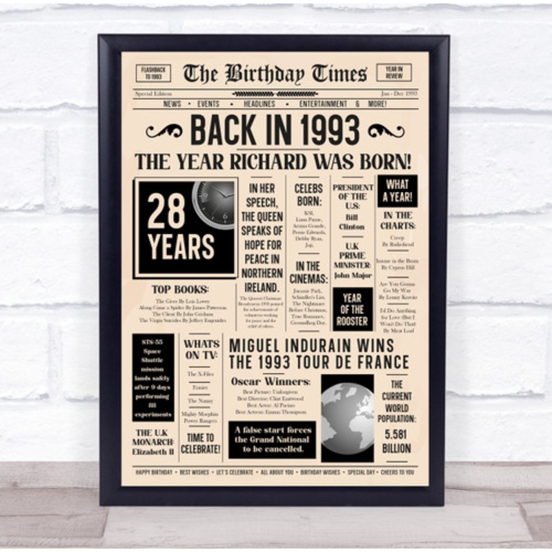 1993 Newspaper Any Age Any Year You Were Born Birthday Facts Personalised Print – The Card Zoo
