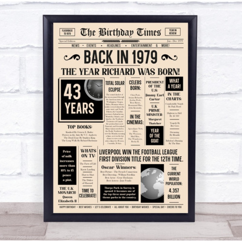 1979 Newspaper Any Age Any Year You Were Born Birthday Facts Gift Print – The Card Zoo