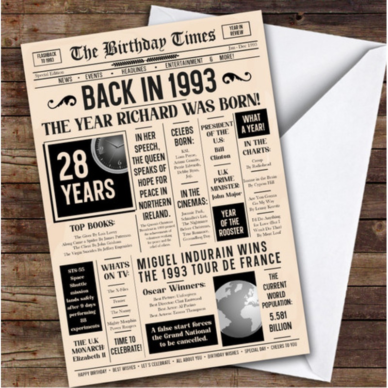 1993 Newspaper Any Age Any Year You Were Born Facts Personalised Birthday Card – The Card Zoo