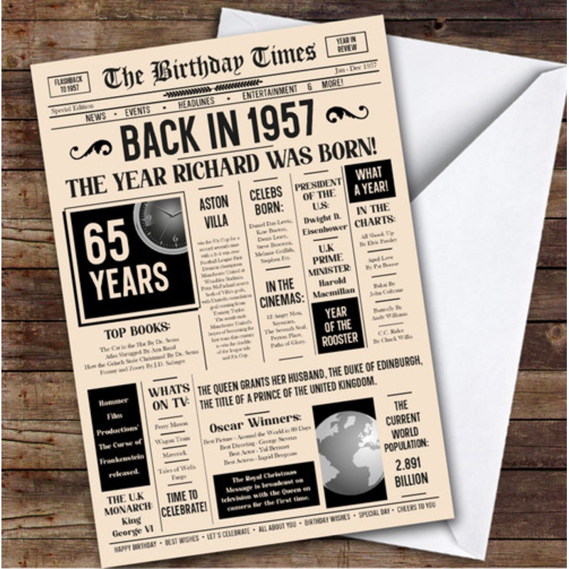 1957 Newspaper Any Age Any Year You Were Born Facts Personalised Birthday Card – The Card Zoo