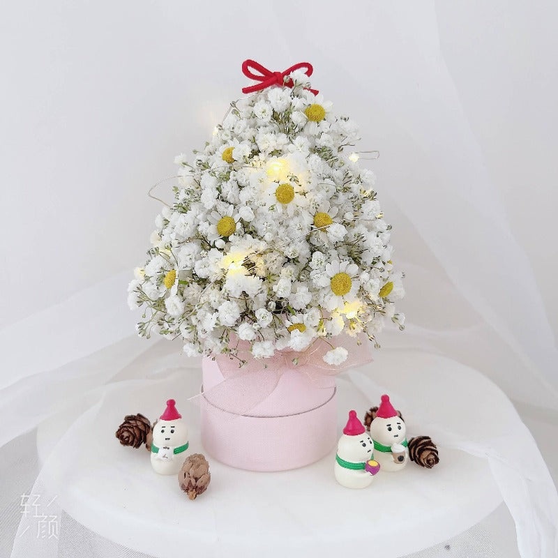 Mini Christmas Tree|Zone A|Zone B|Zone C|Zone D|Zone E|Zone F|Zone G|Zone H|Zone I