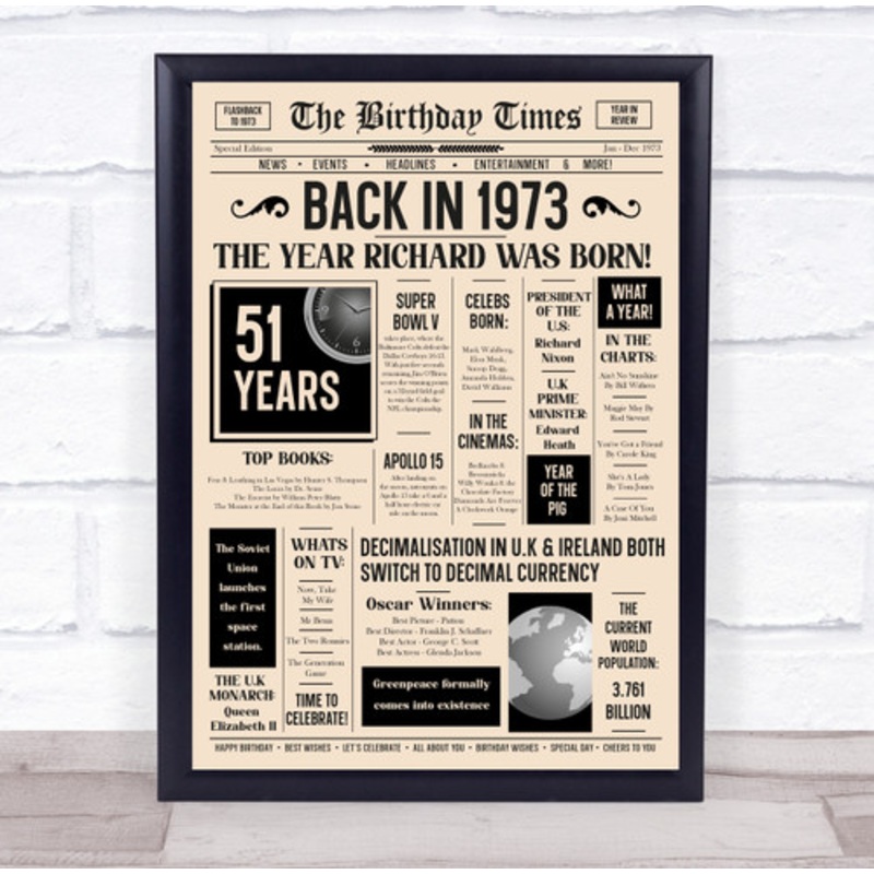 1973 Newspaper Any Age Any Year You Were Born Birthday Facts Gift Print – The Card Zoo