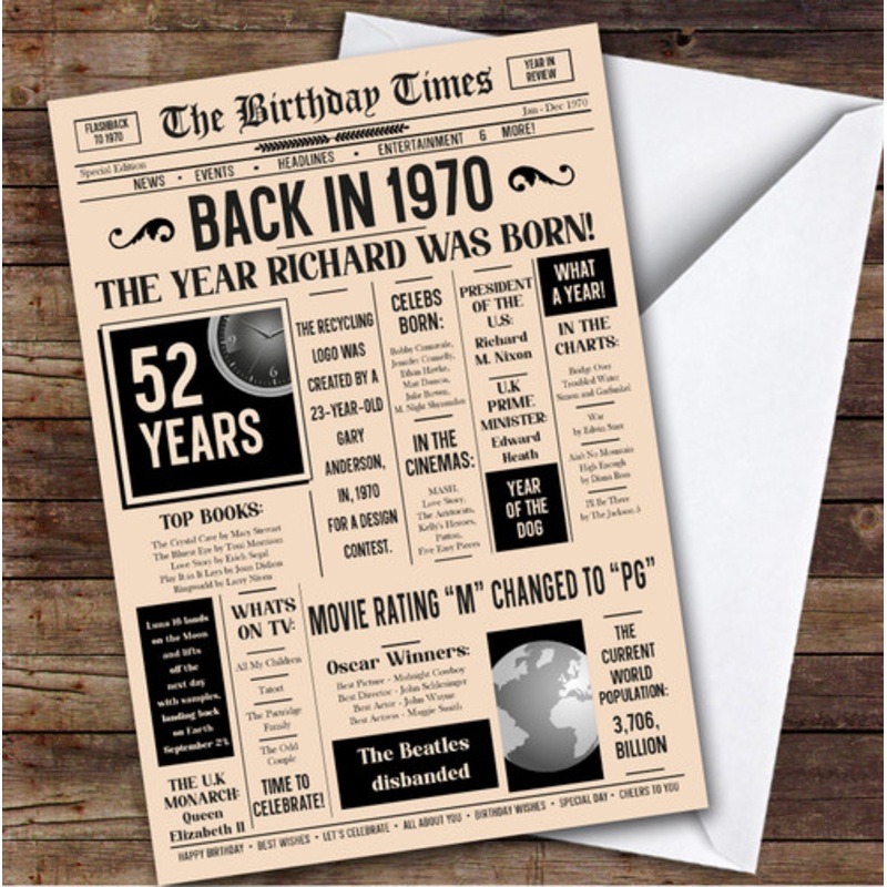 1970 Newspaper Any Age Any Year You Were Born Facts Personalised Birthday Card – The Card Zoo