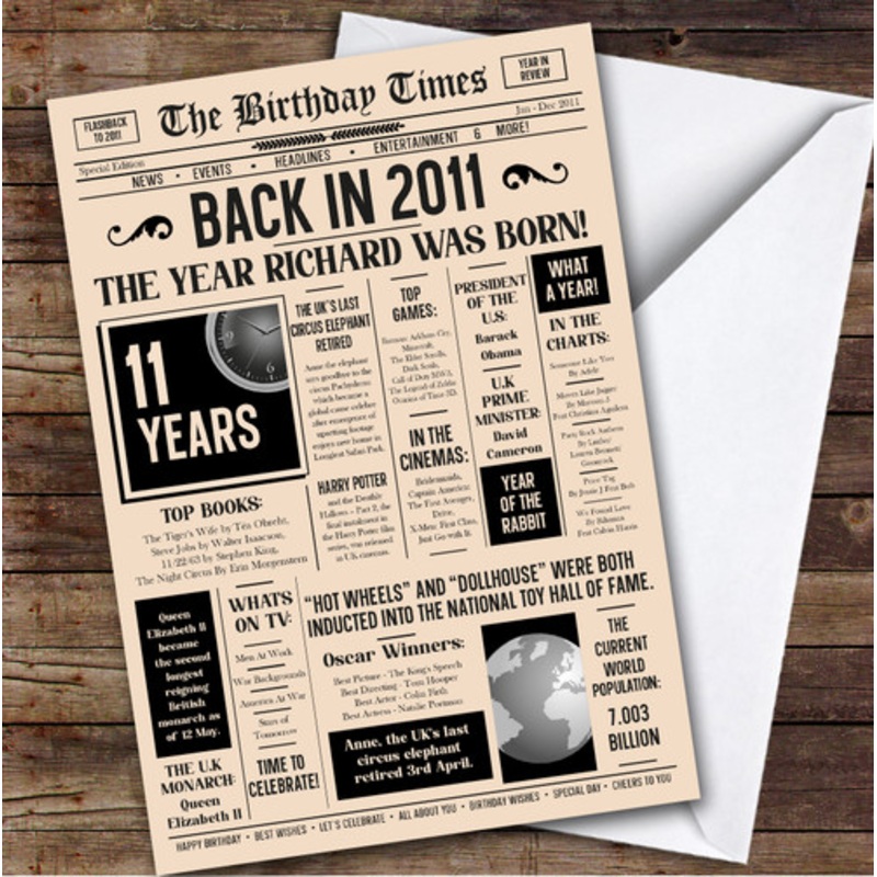 2011 Newspaper Any Age Any Year You Were Born Facts Personalised Birthday Card – The Card Zoo