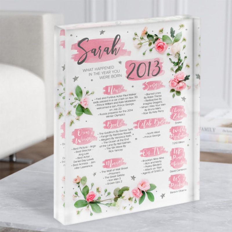 2013 Pink Flower Any Age Any Year Were Born Birthday Facts Gift Acrylic Block – The Card Zoo