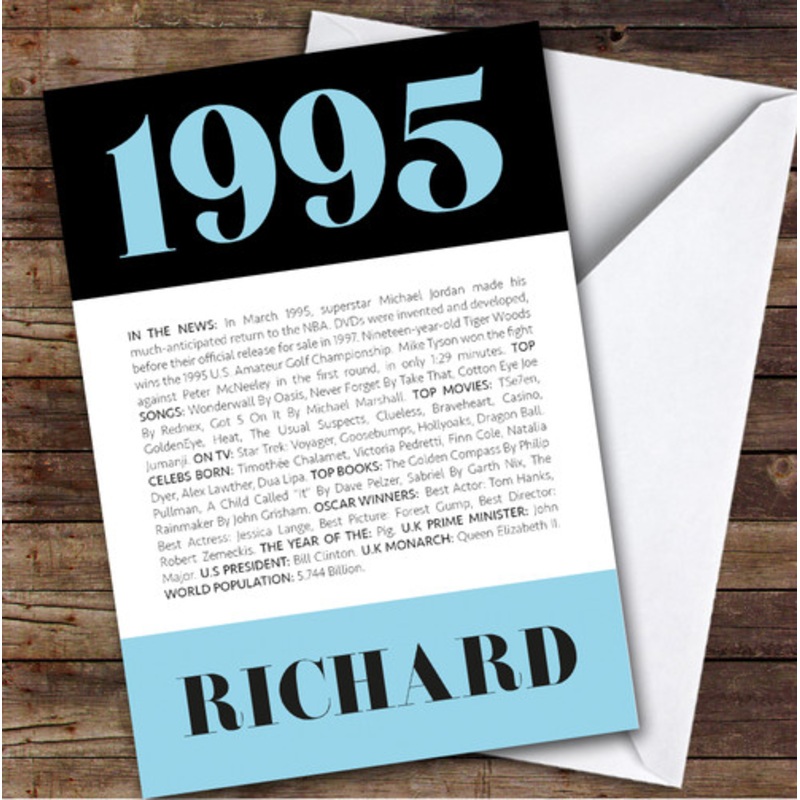 1995 Formal Any Age Any Year You Were Born Facts Personalised Birthday Card – The Card Zoo