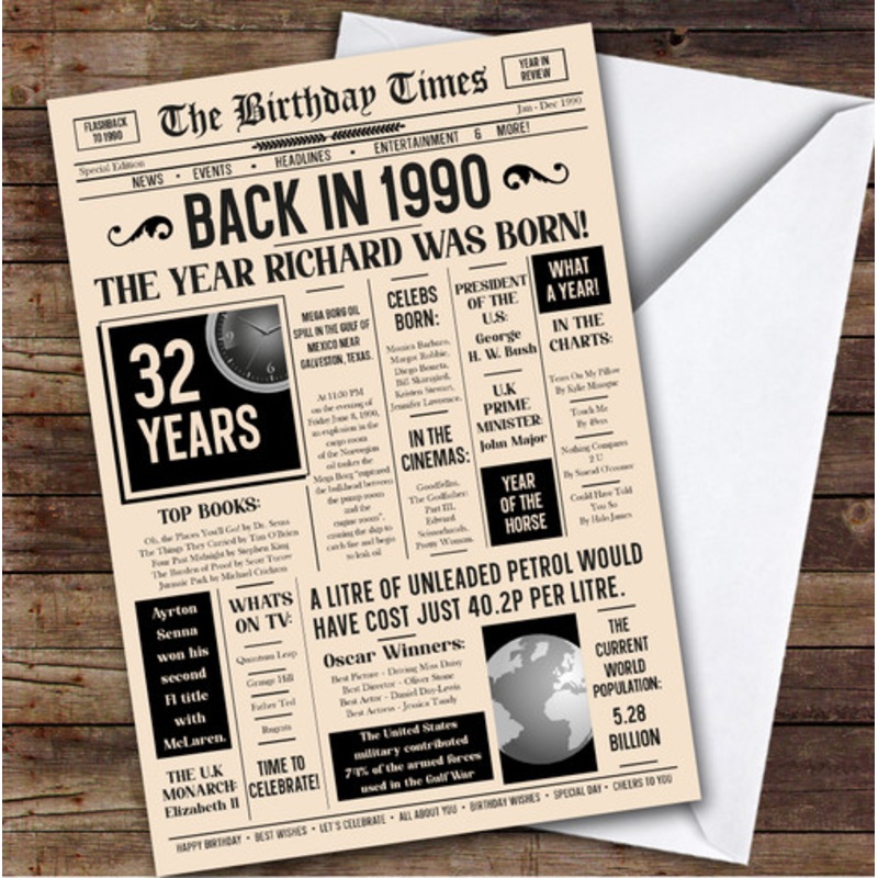 1990 Newspaper Any Age Any Year You Were Born Facts Personalised Birthday Card – The Card Zoo