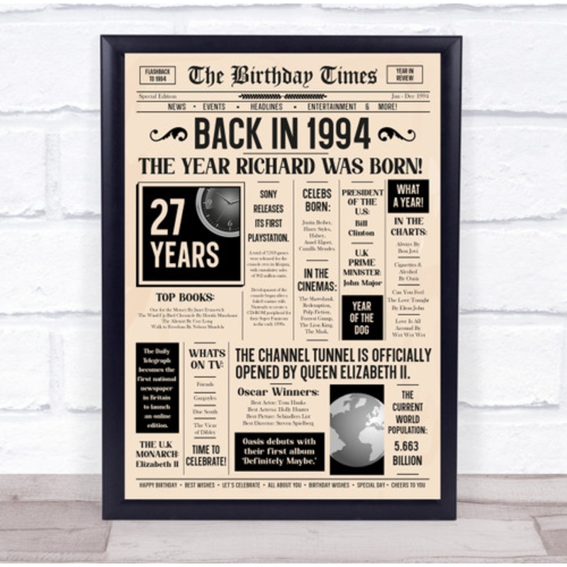 1994 Newspaper Any Age Any Year You Were Born Birthday Facts Personalised Print – The Card Zoo