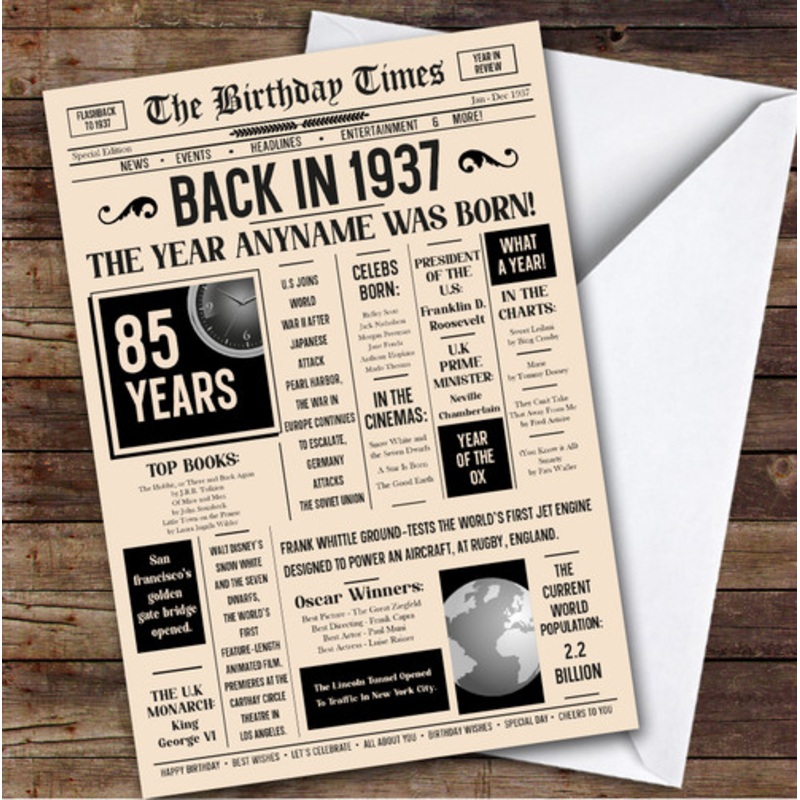 1937 Newspaper Any Age Any Year You Were Born Facts Personalised Birthday Card – The Card Zoo