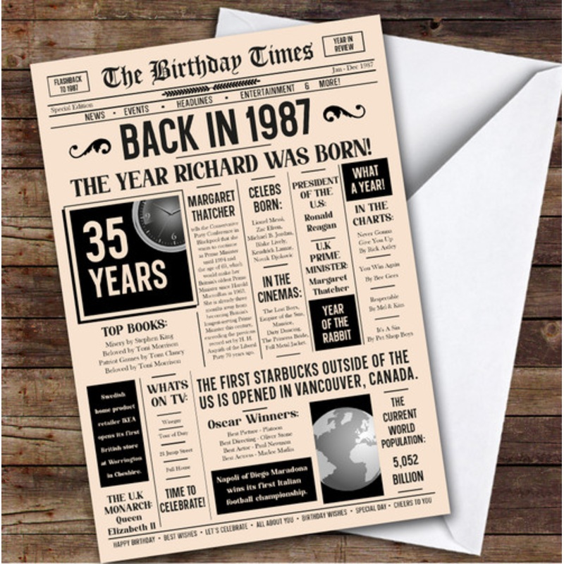 1987 Newspaper Any Age Any Year You Were Born Facts Personalised Birthday Card – The Card Zoo